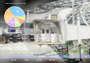 Business marketing data of transportation sector.