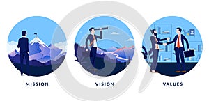 Business mission, vision and values