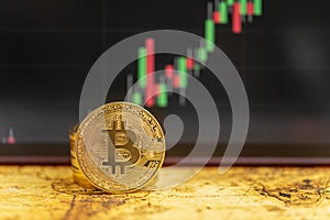 Business , Money, Technology and  cryptocurrency Concept. Closeup of gold Bitcoin coin on vintage world map with candlestick chart