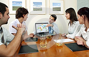 Business Negotiations