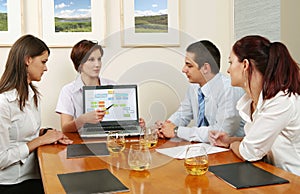 Business Negotiations