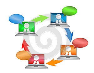 Business network communication concept