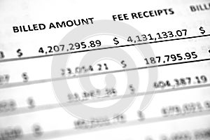 Business Numbers Printed on Paper for Bills and Fees