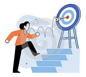 Business objectives. Business targets drive performance and provide direction