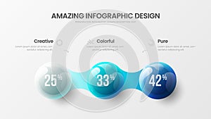3 step infographic businessn vector 3D colorful balls illustration. Company marketing analytics data report design layout. photo