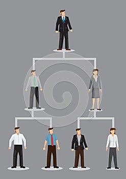 Business Organizational Hierarchy Vector Cartoon Illustration