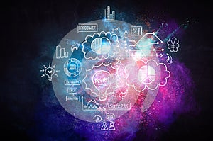 Business and other related words, handwritten on blackboard