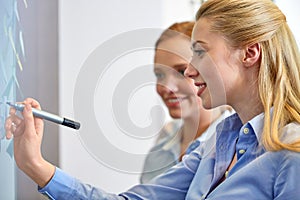 Businesswoman writing sticky notes at office