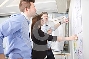 Business People Discussing Over Line Graph Stuck On Wall