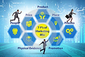 Business people man in the concept of 7ps of marketing mix