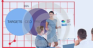 Business people in meeting with graphs in background
