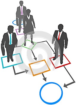 Business people process management flowchart