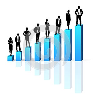 Business people standing on 3d financial bar graph