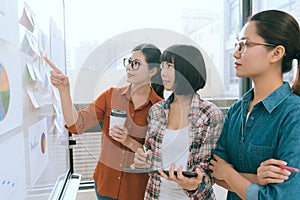 Business people standing in front of whiteboard