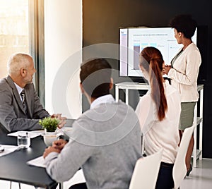 Business people, woman and talking in presentation with graph for data analysis and financial growth of company