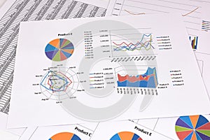 Business performance analysis.