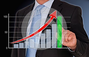 Business performance bar chart