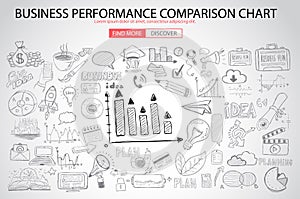 Business Performance Comparison Chart Concept with Doodle design style