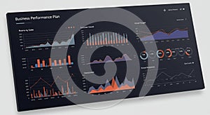 Business performance dashboard displaying multiple graphs and charts. Features