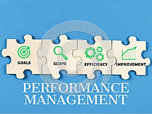 Business performance management concept on jigsaw puzzle pieces