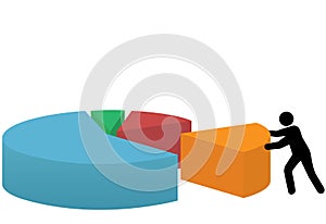 Business person piece market share pie chart