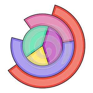 Business pie chart icon, cartoon style