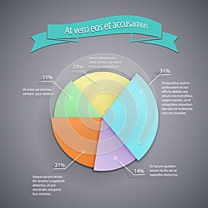 Business pie chart template