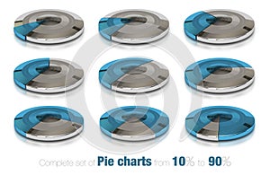 Business pie charts