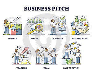 Business pitch as company data presentation for investors outline diagram