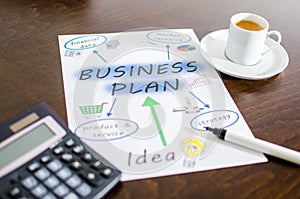 Business plan