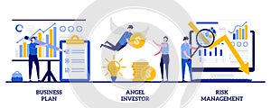 Business plan, angel investor, risk management concept with tiny people. Startup development abstract vector illustration set.