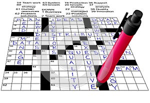 Business Plan Answers Crossword Puzzle Pen