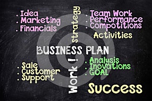 Business plan blackboard