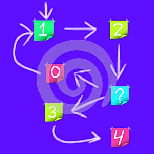 Business Plan with Blank Note Scheme Layout Project or Program.