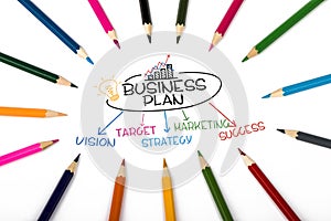 Business plan concept