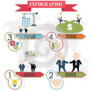 Business plan concept steps infographics flat