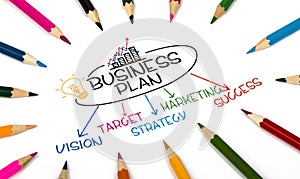 Business plan concept