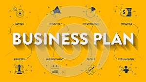 Business plan diagram chart infographic banner with icons vector has mission, swot, competitor, market research, human resource,