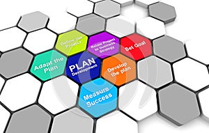 Business Plan Diagram connection beehive background