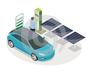 Business plan for electric vehicle charg station ,EV Charging station.