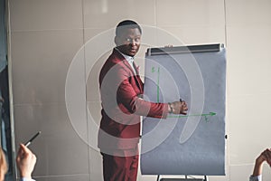 Business plan explained on flipchart by CEO to colleagues