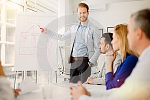 Business plan explained on flipchart