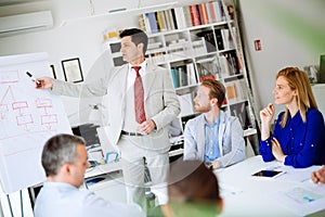 Business plan explained on flipchart