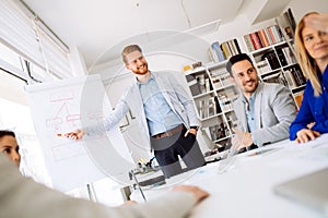 Business plan explained on flipchart