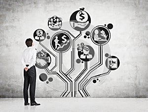 Business plan in form tree