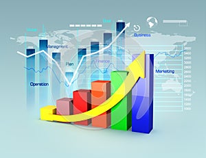 Business plan with graphs and charts