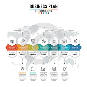 Business plan infographic with a world map backdrop. It features