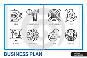 Business plan infographics linear icons collection