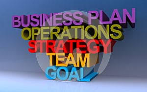 Business plan operations strategy team goal on blue