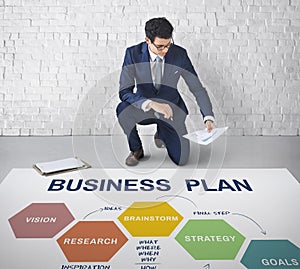 Business Plan Planning Strategy Solution Vision Concept